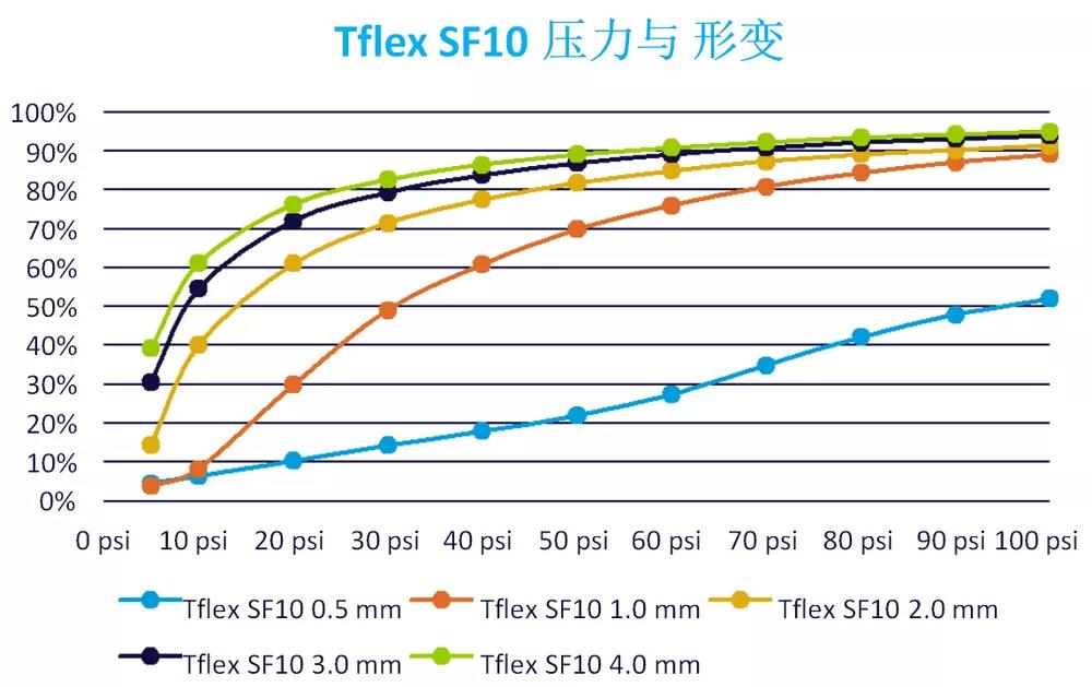 压力与形变.jpg