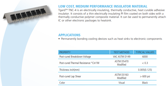 Tgard TNC-4导热绝缘片.png