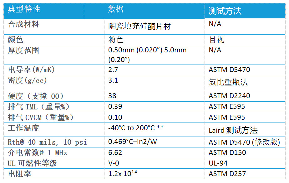 HD300导热硅胶片1.jpg