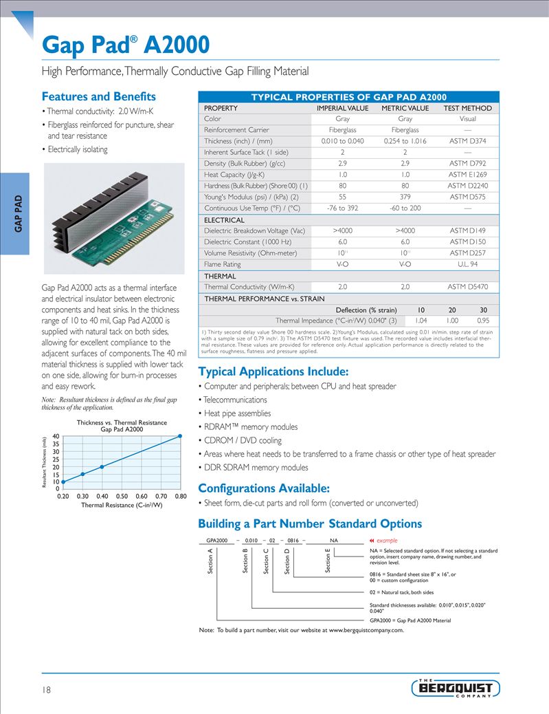 GAP-PAD A20001.jpg